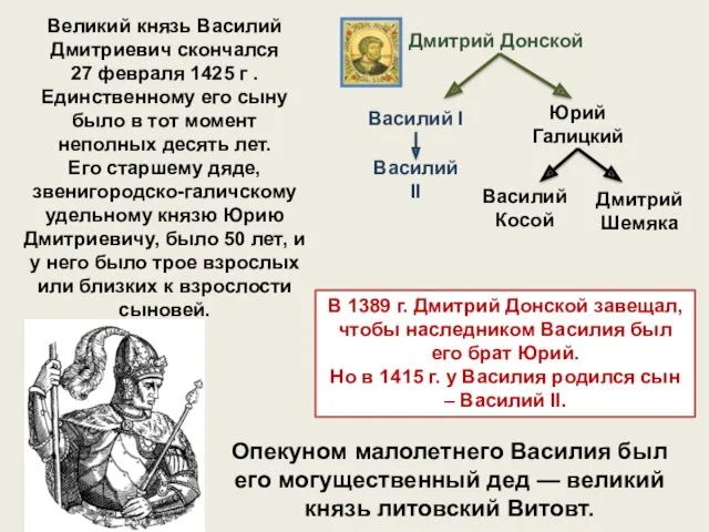 Великий князь Василий Дмитриевич скончался 27 февраля 1425 г .