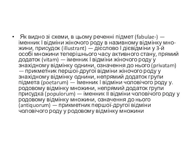 Як видно зі схеми, в цьому реченні підмет (fabulae-) —