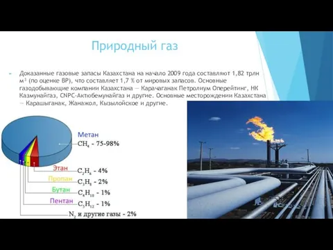 Природный газ Доказанные газовые запасы Казахстана на начало 2009 года