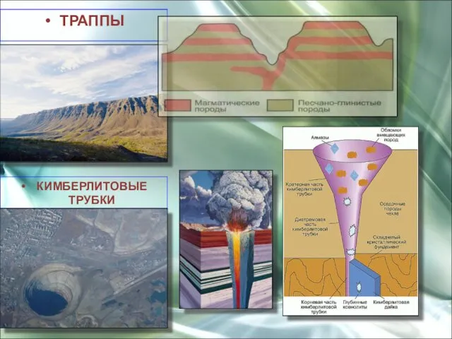 ТРАППЫ КИМБЕРЛИТОВЫЕ ТРУБКИ