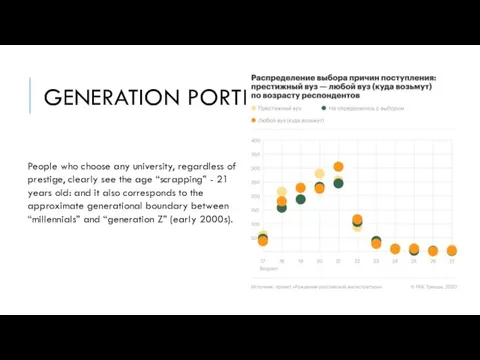 GENERATION PORTRAIT People who choose any university, regardless of prestige,