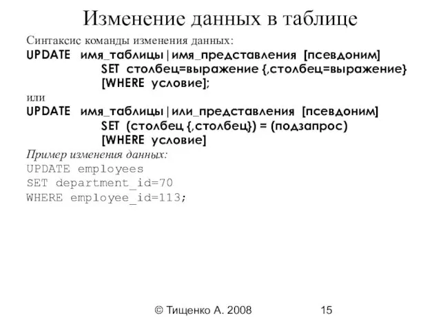 © Тищенко А. 2008 Синтаксис команды изменения данных: UPDATE имя_таблицы|имя_представления