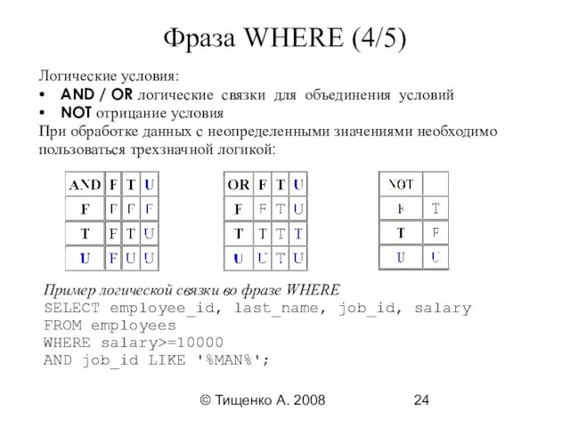 © Тищенко А. 2008 Фраза WHERE (4/5) Логические условия: AND