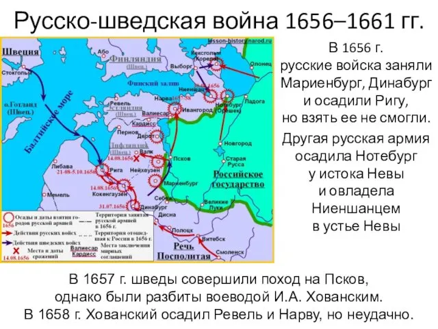 Русско-шведская война 1656–1661 гг. В 1656 г. русские войска заняли Мариенбург, Динабург и