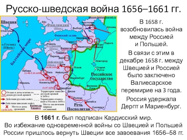 Русско-шведская война 1656–1661 гг. В 1658 г. возобновилась война между Россией и Польшей.