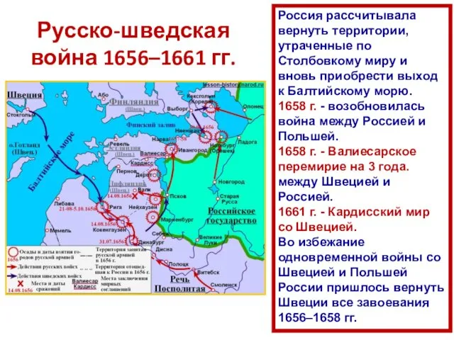 Русско-шведская война 1656–1661 гг. Россия рассчитывала вернуть территории, утраченные по Столбовкому миру и