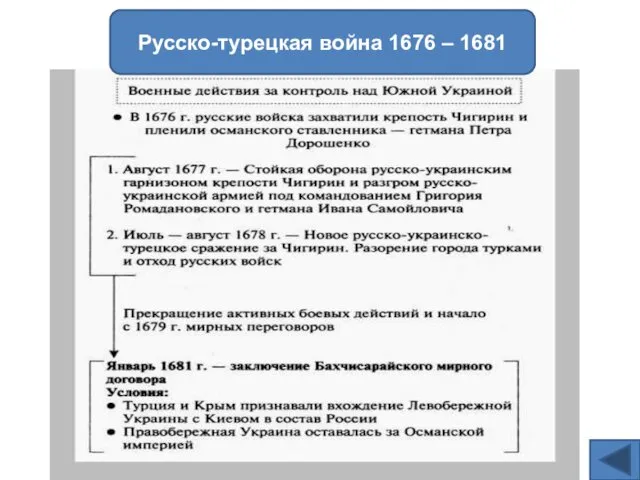 Русско-турецкая война 1676 – 1681