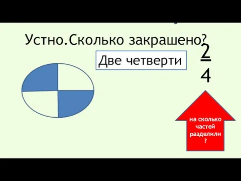 Устно.Сколько закрашено? Две четверти на сколько частей разделили? 2 4