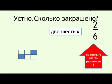 Устно.Сколько закрашено? две шестых 2 6 на сколько частей разделили?