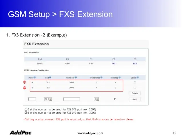 GSM Setup > FXS Extension 1. FXS Extension -2 (Example) ② ① ①