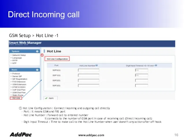 Direct Incoming call GSM Setup > Hot Line -1 ① Hot Line Configuration