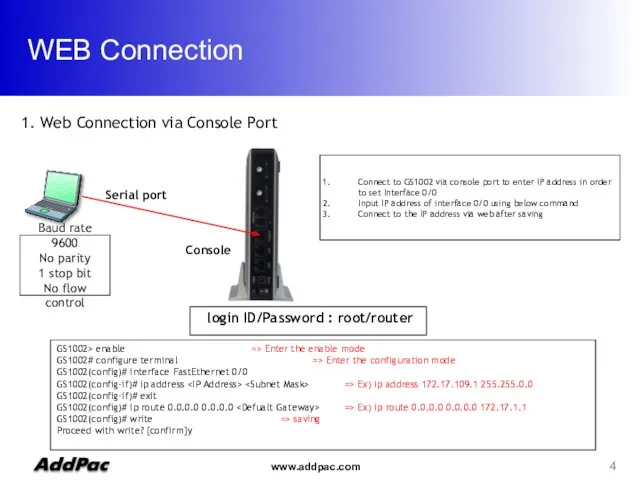 WEB Connection Serial port Console Baud rate 9600 No parity 1 stop bit