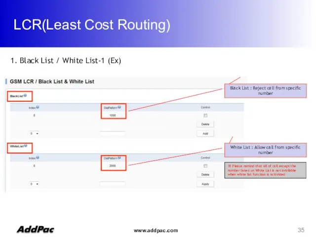 LCR(Least Cost Routing) Black List : Reject call from specific number White List
