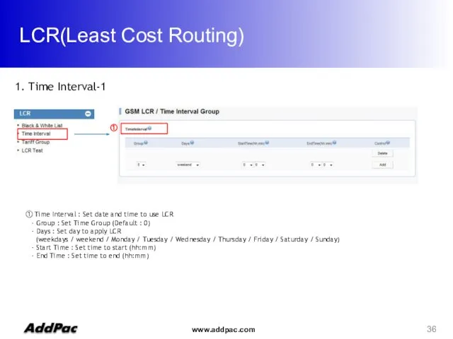 LCR(Least Cost Routing) 1. Time Interval-1 ① Time Interval : Set date and