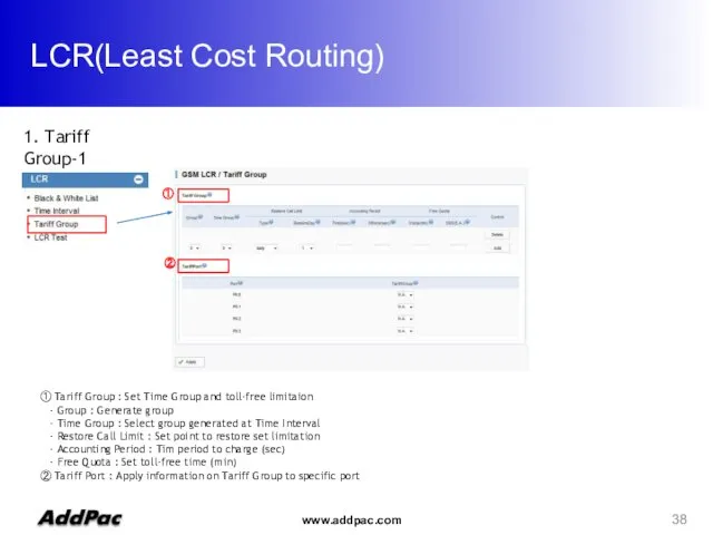 LCR(Least Cost Routing) 1. Tariff Group-1 ① Tariff Group :