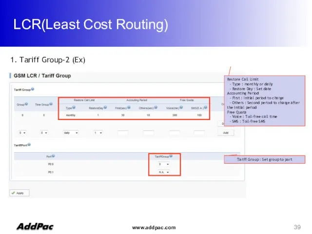 LCR(Least Cost Routing) 1. Tariff Group-2 (Ex) Restore Call Limit