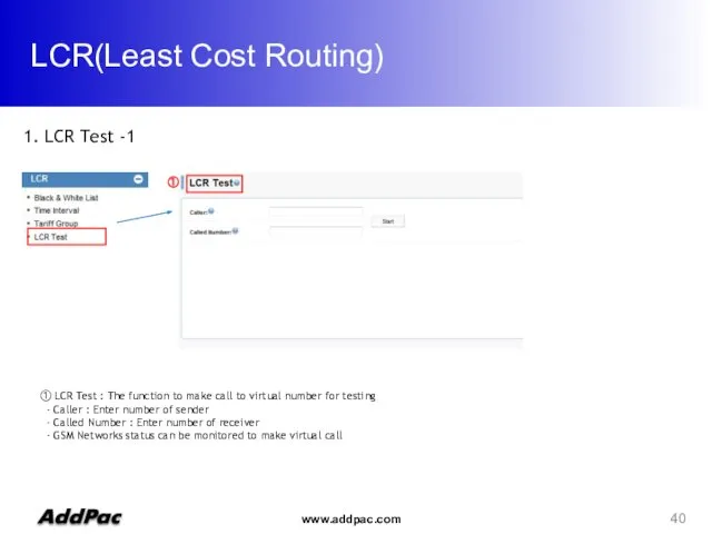 LCR(Least Cost Routing) 1. LCR Test -1 ① LCR Test
