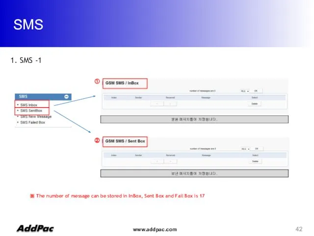 SMS ① ② 받은 메시지들이 저장됩니다. 보낸 메시지들이 저장됩니다. ※ The number of