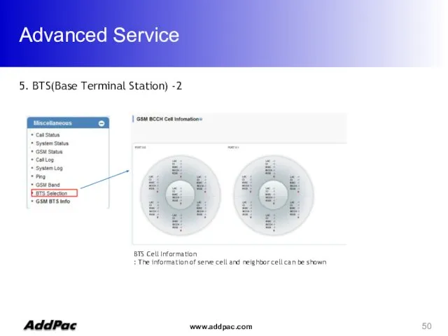 Advanced Service 5. BTS(Base Terminal Station) -2 BTS Cell Information : The information