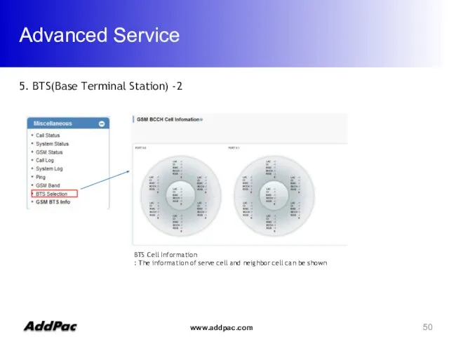 Advanced Service 5. BTS(Base Terminal Station) -2 BTS Cell Information