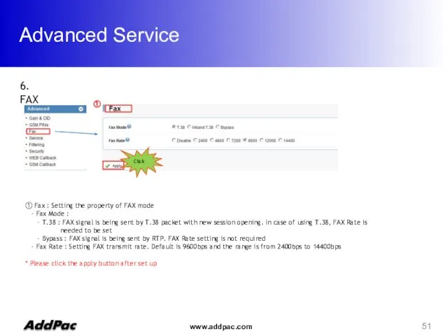 Advanced Service ① Click ① Fax : Setting the property of FAX mode