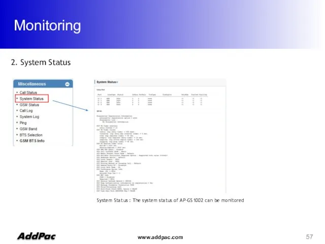 Monitoring 2. System Status System Status : The system status of AP-GS1002 can be monitored