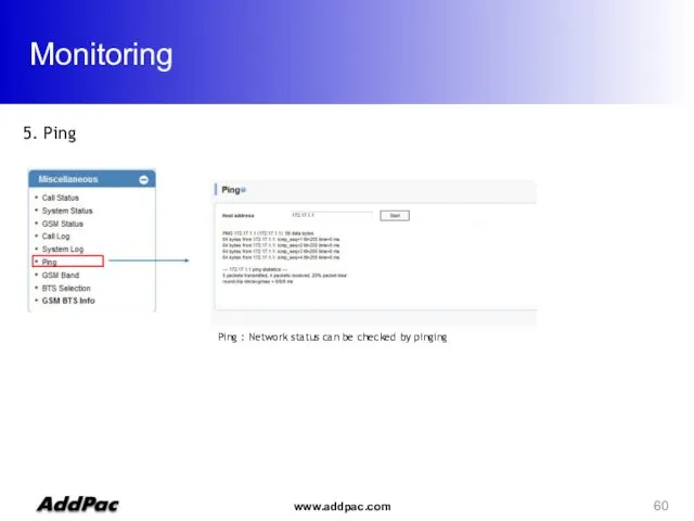 Monitoring 5. Ping Ping : Network status can be checked by pinging