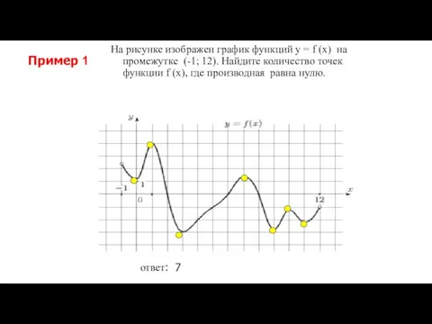 ответ: 7 На рисунке изображен график функций y = f