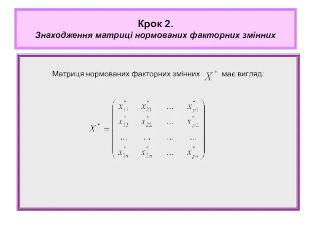 Матриця нормованих факторних змінних має вигляд: Крок 2. Знаходження матриці нормованих факторних змінних