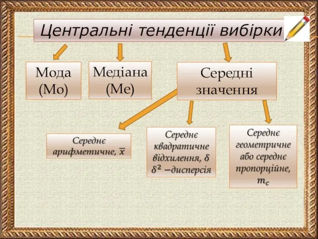 Центральні тенденції вибірки Мода (Мо) Медіана (Ме) Середні значення