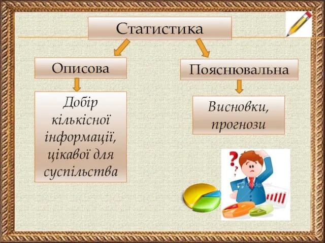 Статистика Описова Пояснювальна Добір кількісної інформації, цікавої для суспільства Висновки, прогнози