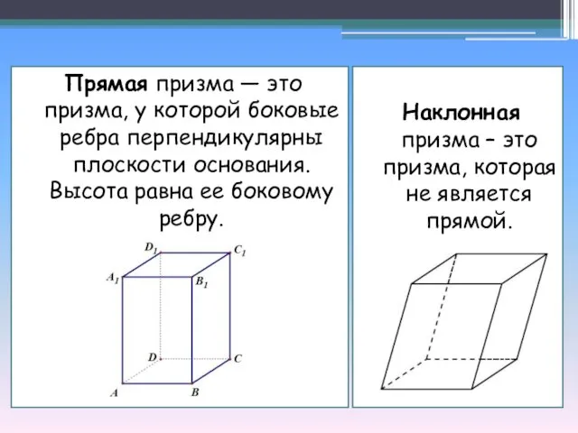 Прямая призма — это призма, у которой боковые ребра перпендикулярны