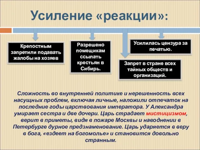 Усиление «реакции»: Разрешено помещикам ссылать крестьян в Сибирь. Крепостным запретили