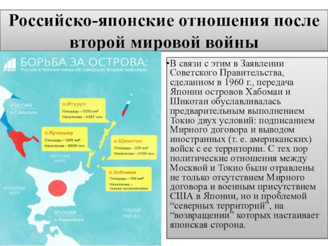 Российско-японские отношения после второй мировой войны В связи с этим