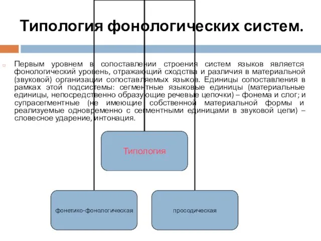 Типология фонологических систем. Первым уровнем в сопоставлении строения систем языков является фонологический уровень,