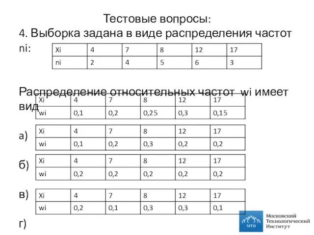 Тестовые вопросы: 4. Выборка задана в виде распределения частот ni: Распределение относительных частот