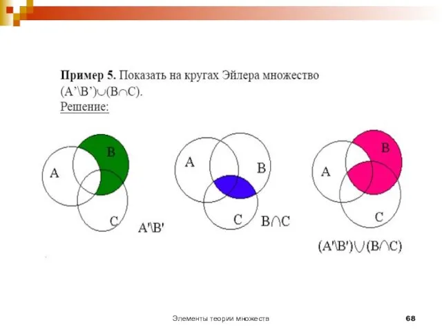 Элементы теории множеств