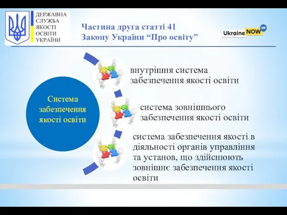 Частина друга статті 41 Закону України “Про освіту”