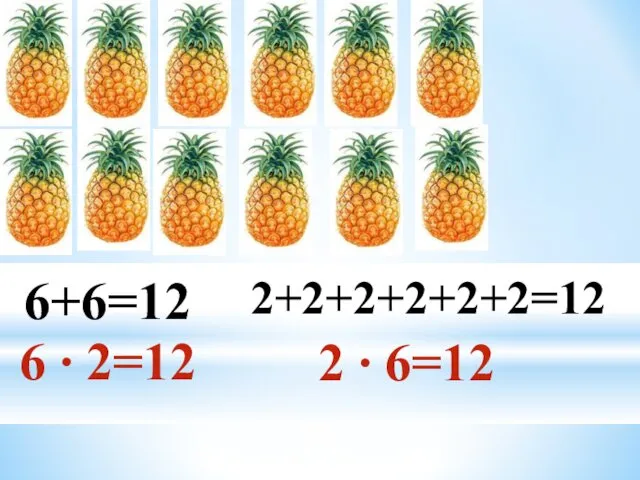 6+6=12 6 ∙ 2=12 2+2+2+2+2+2=12 2 ∙ 6=12