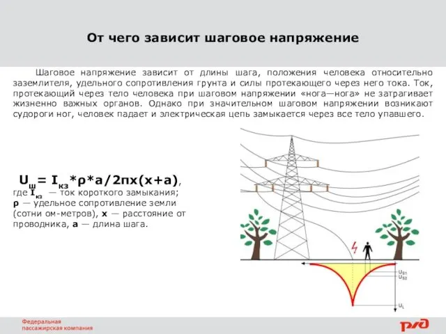 От чего зависит шаговое напряжение Шаговое напряжение зависит от длины