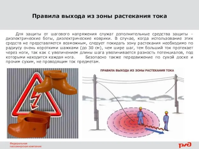 Правила выхода из зоны растекания тока Для защиты от шагового