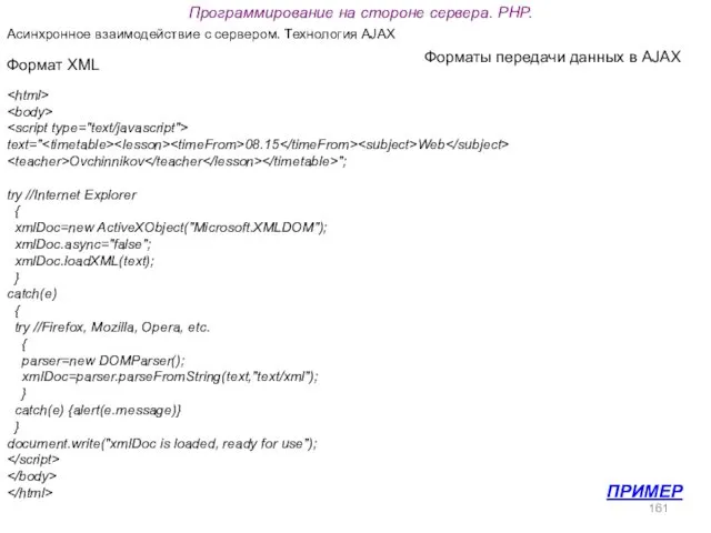 Программирование на стороне сервера. PHP. Асинхронное взаимодействие с сервером. Технология