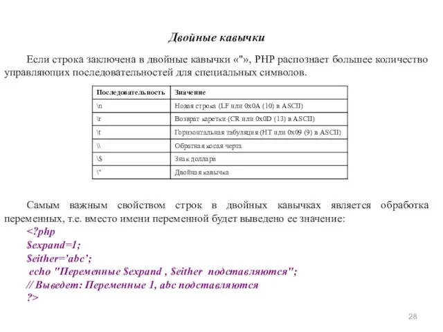 Двойные кавычки Если строка заключена в двойные кавычки «"», PHP