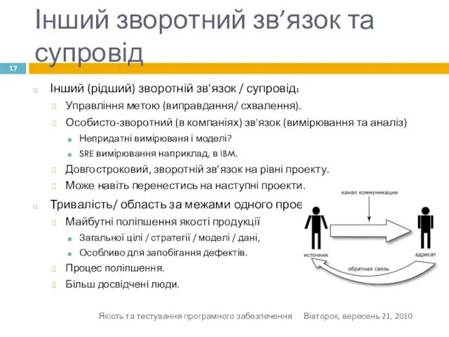 Інший зворотний зв’язок та супровід Інший (рідший) зворотній зв'язок /