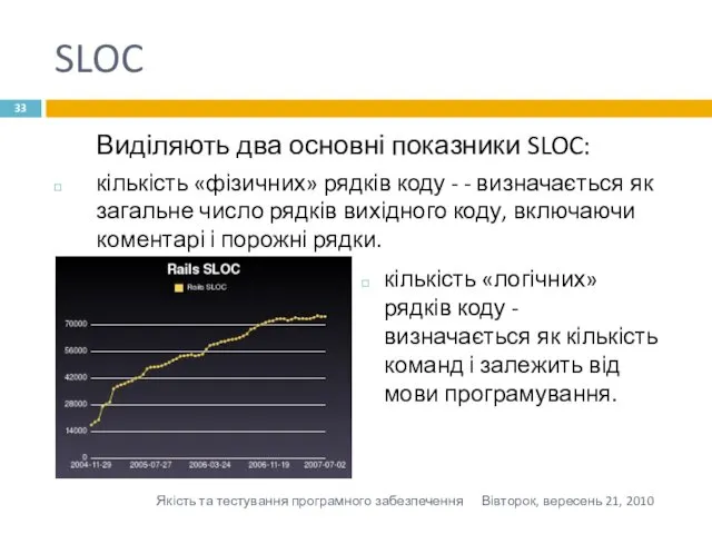 SLOC Виділяють два основні показники SLOC: кількість «фізичних» рядків коду