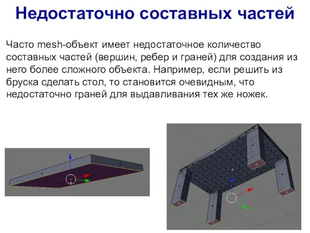 Часто mesh-объект имеет недостаточное количество составных частей (вершин, ребер и