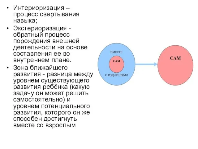 Интериоризация – процесс свертывания навыка; Экстериоризация - обратный процесс порождения