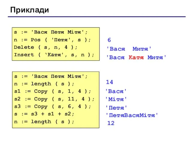 Приклади s := 'Вася Петя Мітя'; n := Pos (