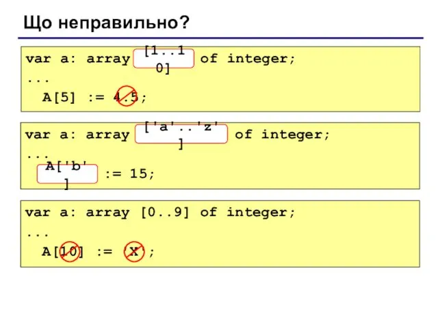 Що неправильно? var a: array[10..1] of integer; ... A[5] :=