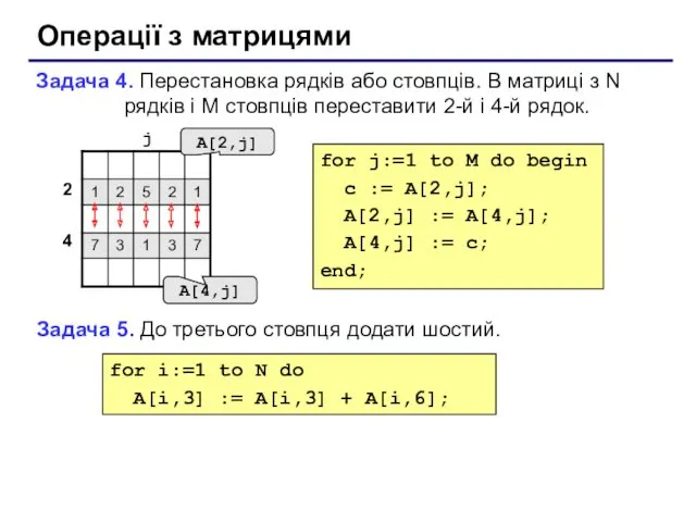 Операції з матрицями Задача 4. Перестановка рядків або стовпців. В